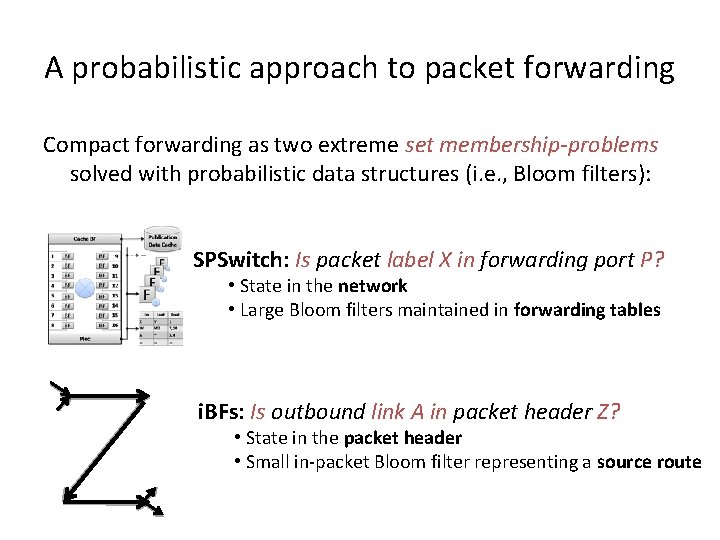 A probabilistic approach to packet forwarding Compact forwarding as two extreme set membership-problems solved