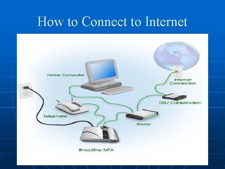 How to Connect to Internet 