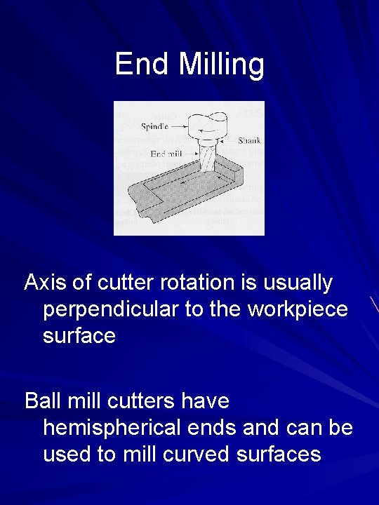 End Milling Axis of cutter rotation is usually perpendicular to the workpiece surface Ball