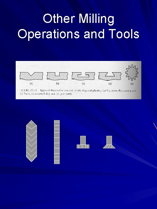 Other Milling Operations and Tools 