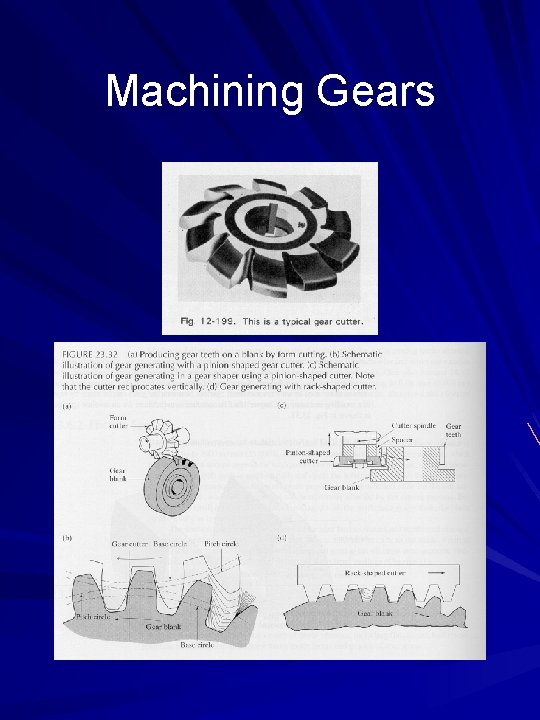 Machining Gears 