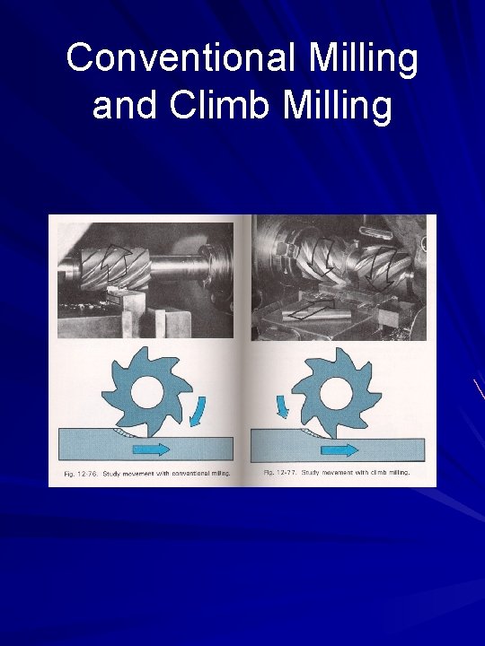 Conventional Milling and Climb Milling 