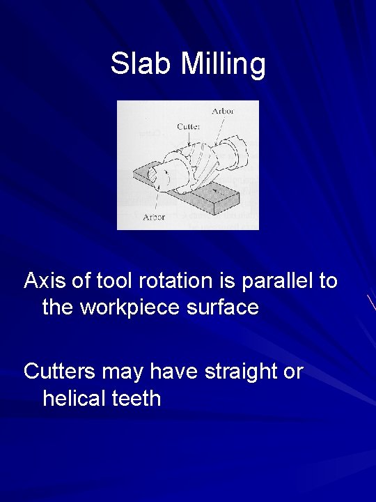 Slab Milling Axis of tool rotation is parallel to the workpiece surface Cutters may