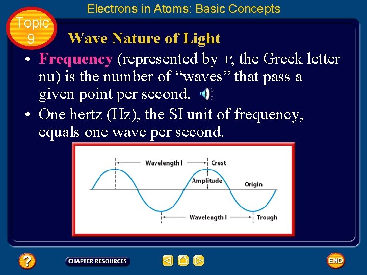 Topic 9 Electrons in Atoms: Basic Concepts Wave Nature of Light • Frequency (represented