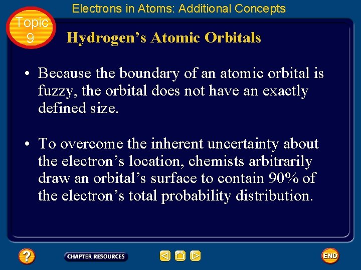 Topic 9 Electrons in Atoms: Additional Concepts Hydrogen’s Atomic Orbitals • Because the boundary
