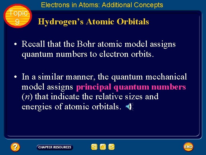 Topic 9 Electrons in Atoms: Additional Concepts Hydrogen’s Atomic Orbitals • Recall that the