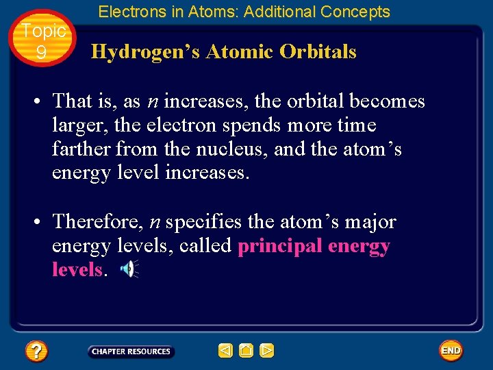 Topic 9 Electrons in Atoms: Additional Concepts Hydrogen’s Atomic Orbitals • That is, as