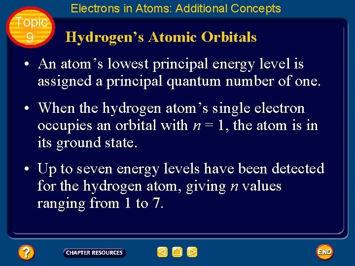 Topic 9 Electrons in Atoms: Additional Concepts Hydrogen’s Atomic Orbitals • An atom’s lowest