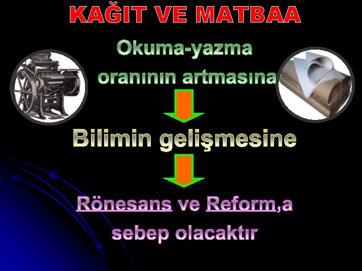 KAĞIT VE MATBAA 