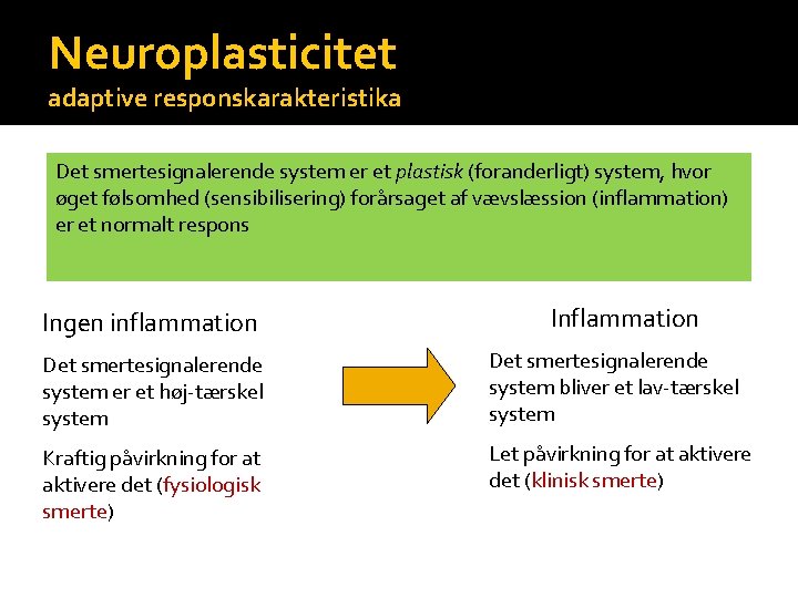 Neuroplasticitet adaptive responskarakteristika Det smertesignalerende system er et plastisk (foranderligt) system, hvor øget følsomhed