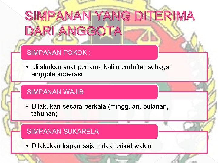 SIMPANAN YANG DITERIMA DARI ANGGOTA SIMPANAN POKOK : • dilakukan saat pertama kali mendaftar