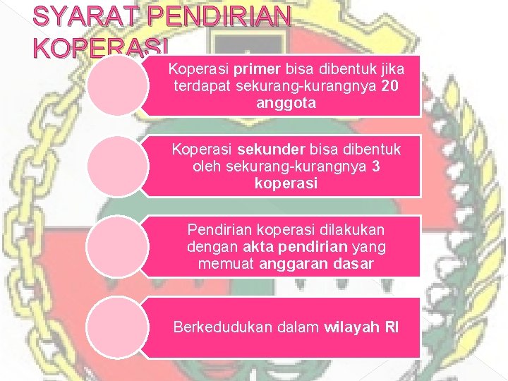 SYARAT PENDIRIAN KOPERASI Koperasi primer bisa dibentuk jika terdapat sekurang-kurangnya 20 anggota Koperasi sekunder