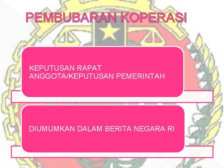 PEMBUBARAN KOPERASI KEPUTUSAN RAPAT ANGGOTA/KEPUTUSAN PEMERINTAH DIUMUMKAN DALAM BERITA NEGARA RI 