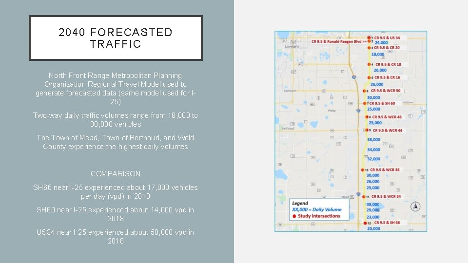 2040 FORECASTED TRAFFIC North Front Range Metropolitan Planning Organization Regional Travel Model used to