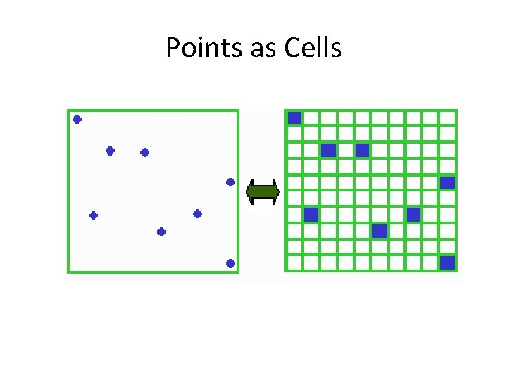 Points as Cells 