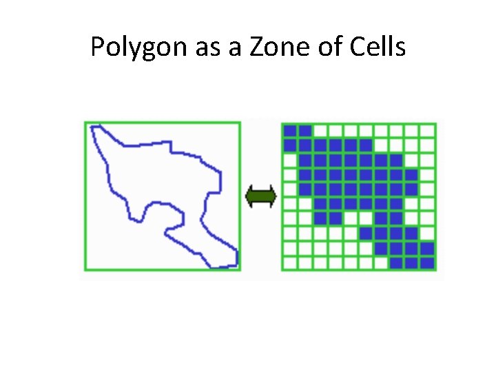 Polygon as a Zone of Cells 