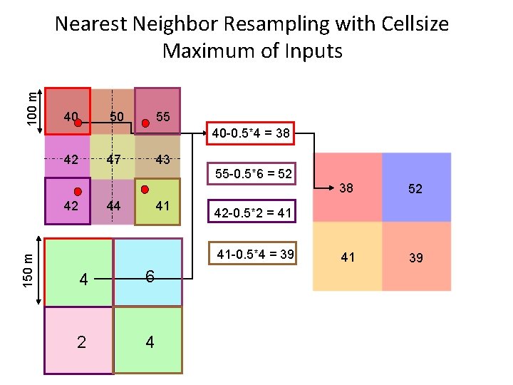 100 m Nearest Neighbor Resampling with Cellsize Maximum of Inputs 40 50 40 -0.