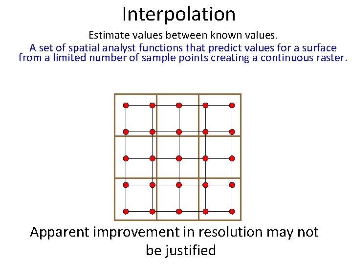 Interpolation Estimate values between known values. A set of spatial analyst functions that predict