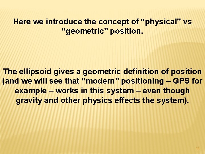 Here we introduce the concept of “physical” vs “geometric” position. The ellipsoid gives a