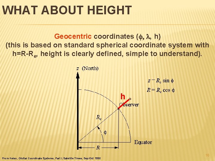 WHAT ABOUT HEIGHT Geocentric coordinates (f, l, h) (this is based on standard spherical