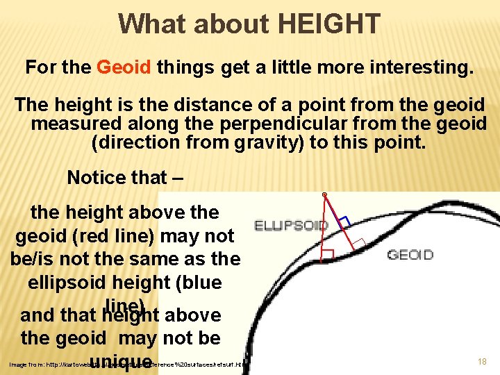 What about HEIGHT For the Geoid things get a little more interesting. The height