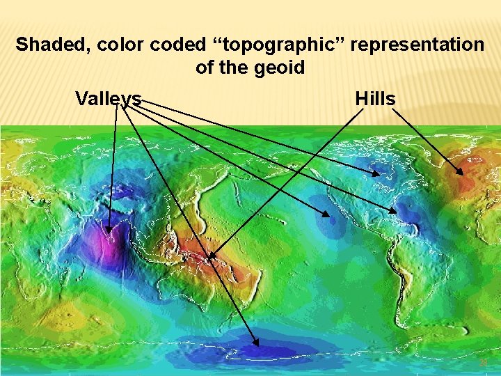 Shaded, color coded “topographic” representation of the geoid Valleys Hills 28 
