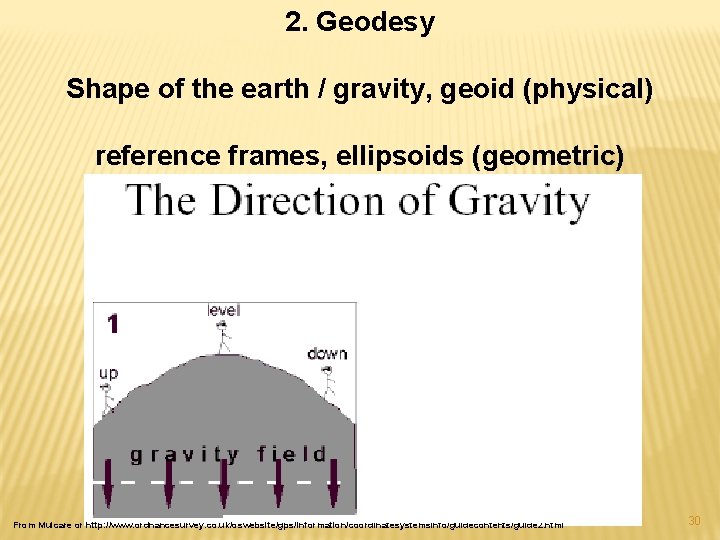 2. Geodesy Shape of the earth / gravity, geoid (physical) reference frames, ellipsoids (geometric)