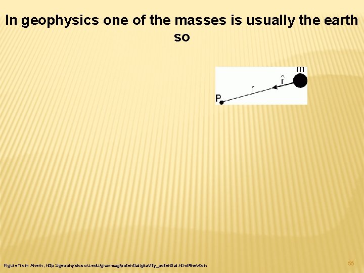 In geophysics one of the masses is usually the earth so Figure from Ahern,