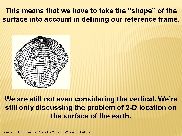 This means that we have to take the “shape” of the surface into account