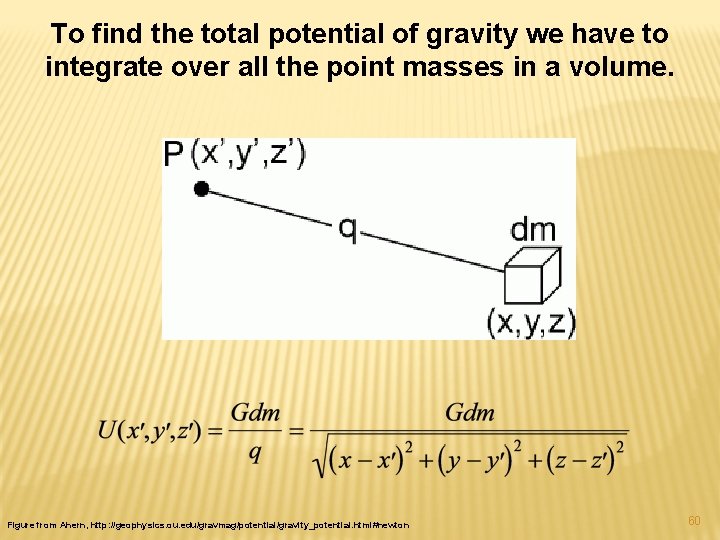 To find the total potential of gravity we have to integrate over all the