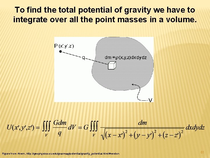To find the total potential of gravity we have to integrate over all the