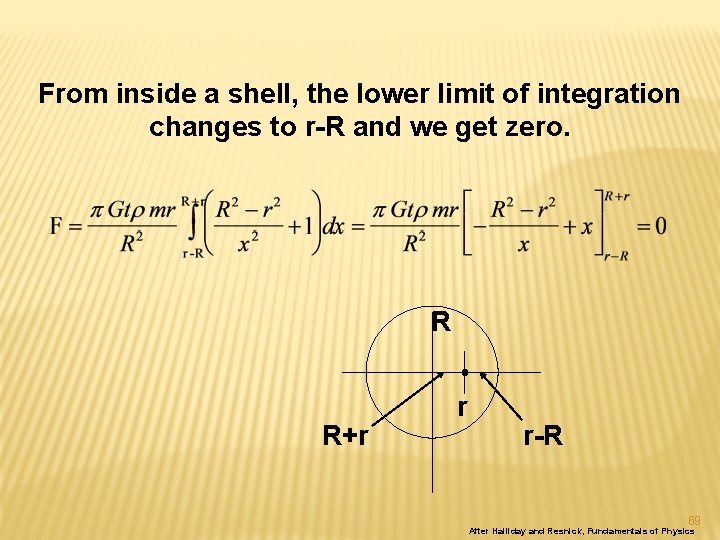 From inside a shell, the lower limit of integration changes to r-R and we