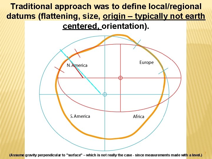 Traditional approach was to define local/regional datums (flattening, size, origin – typically not earth