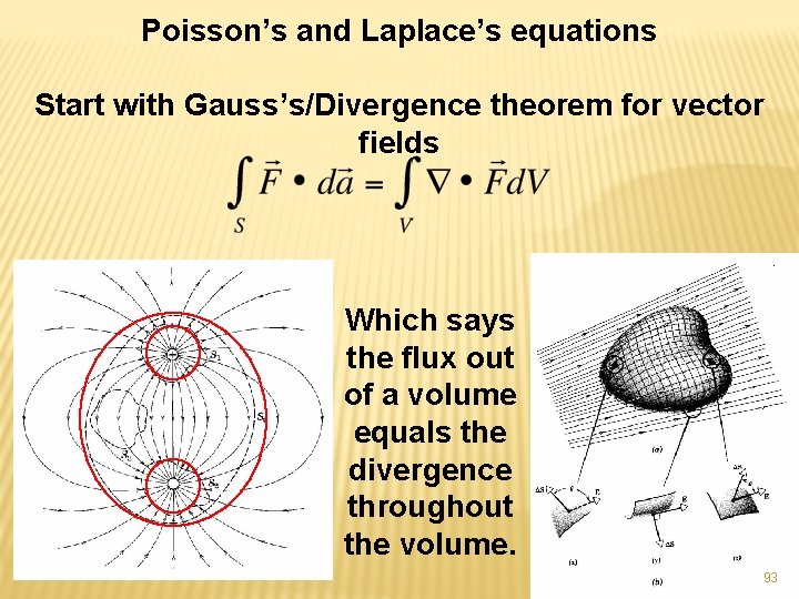 Poisson’s and Laplace’s equations Start with Gauss’s/Divergence theorem for vector fields Which says the