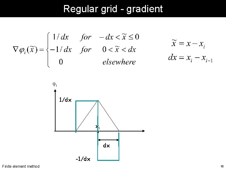 Regular grid - gradient ji 1/dx xi dx -1/dx Finite element method 16 Regular grid - gradient ji 1/dx xi dx -1/dx Finite element method 16