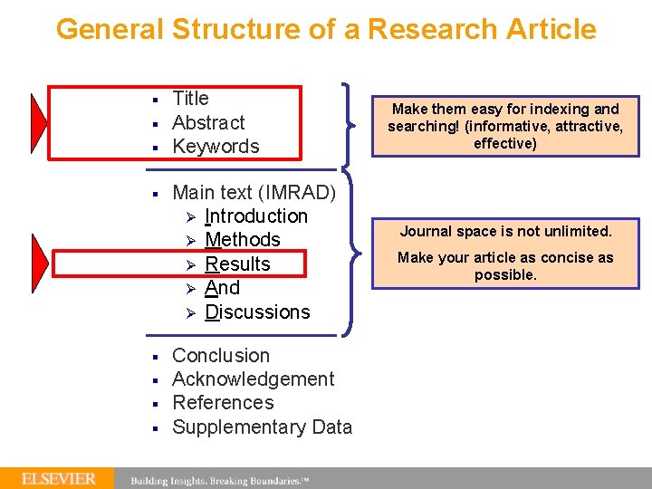 General Structure of a Research Article § § § § Title Abstract Keywords Main