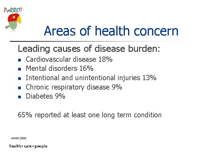 Areas of health concern Leading causes of disease burden: n n n Cardiovascular disease