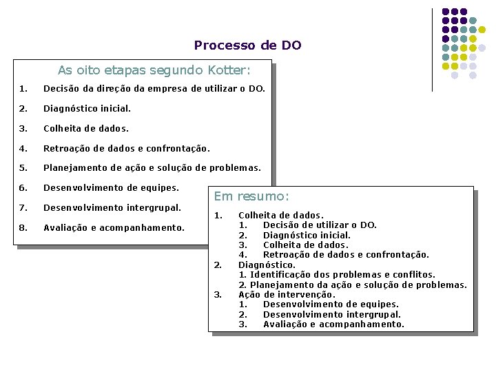 Processo de DO As oito etapas segundo Kotter: 1. Decisão da direção da empresa