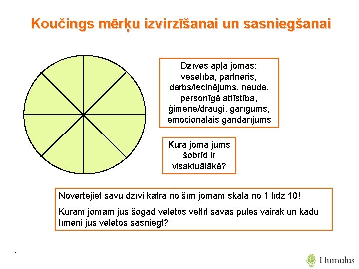 Koučings mērķu izvirzīšanai un sasniegšanai Dzīves apļa jomas: veselība, partneris, darbs/iecinājums, nauda, personīgā attīstība,