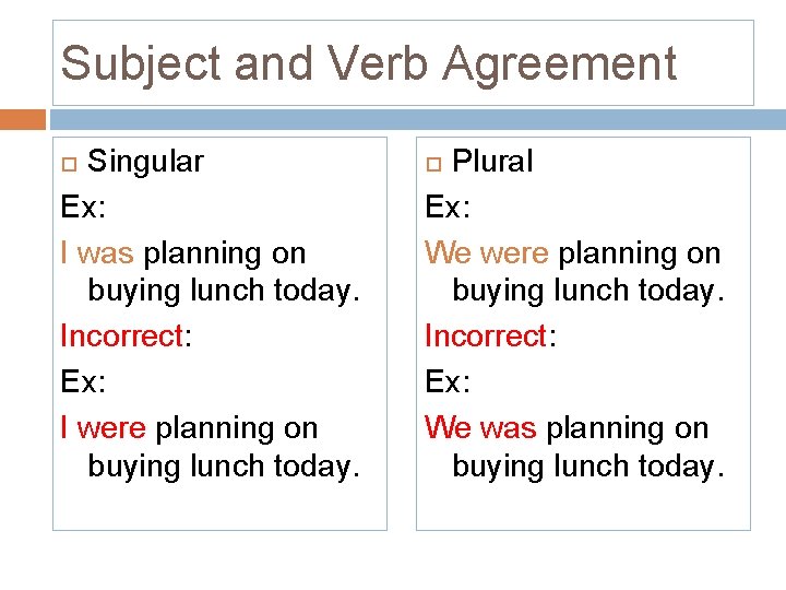 Subject and Verb Agreement Singular Ex: I was planning on buying lunch today. Incorrect: