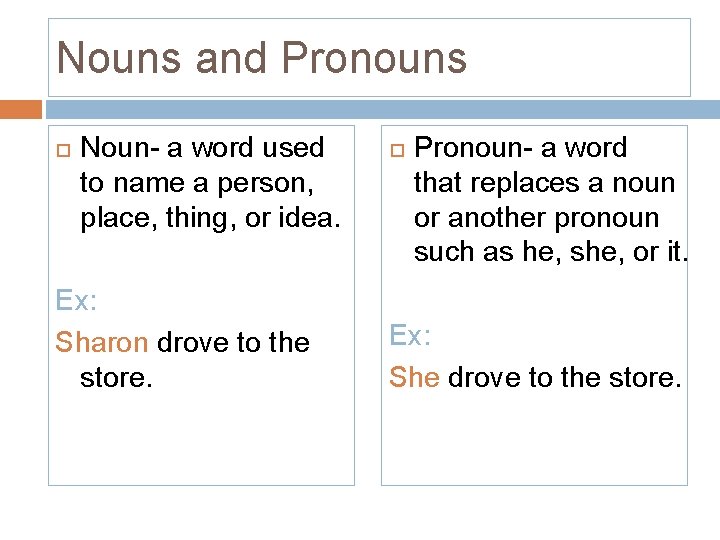 Nouns and Pronouns Noun- a word used to name a person, place, thing, or