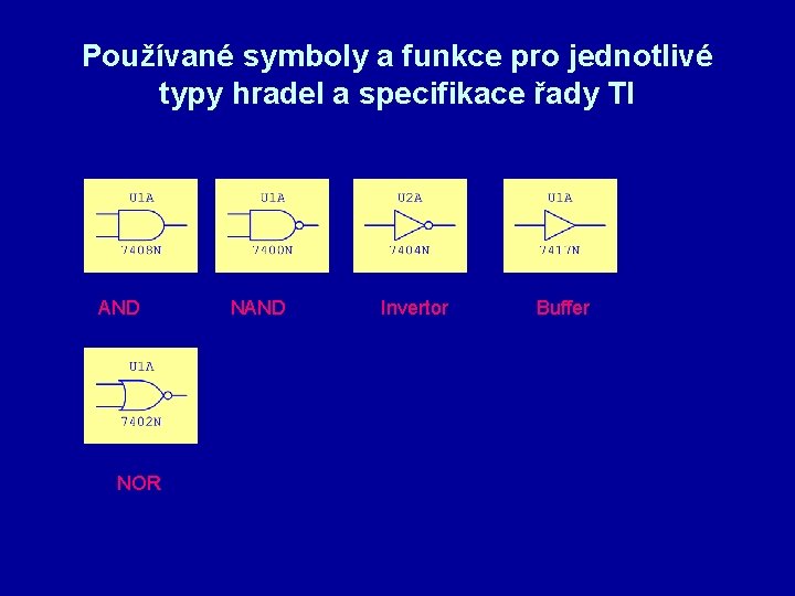 Používané symboly a funkce pro jednotlivé typy hradel a specifikace řady TI AND NOR