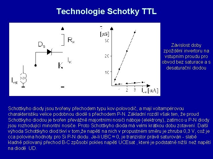Technologie Schotky TTL Závislost doby zpoždění invertoru na vstupním proudu pro obvod bez saturace
