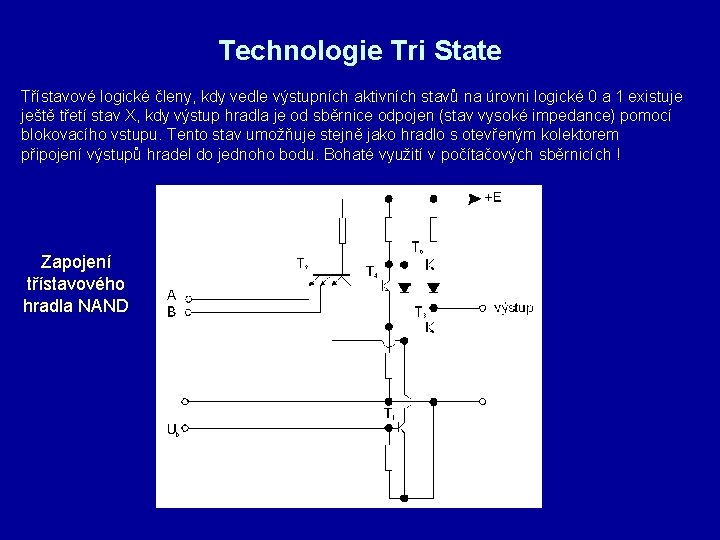Technologie Tri State Třístavové logické členy, kdy vedle výstupních aktivních stavů na úrovni logické