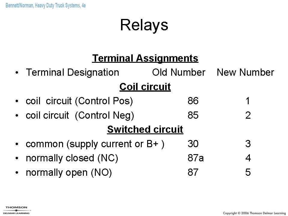 Relays • • • Terminal Assignments Terminal Designation Old Number Coil circuit coil circuit