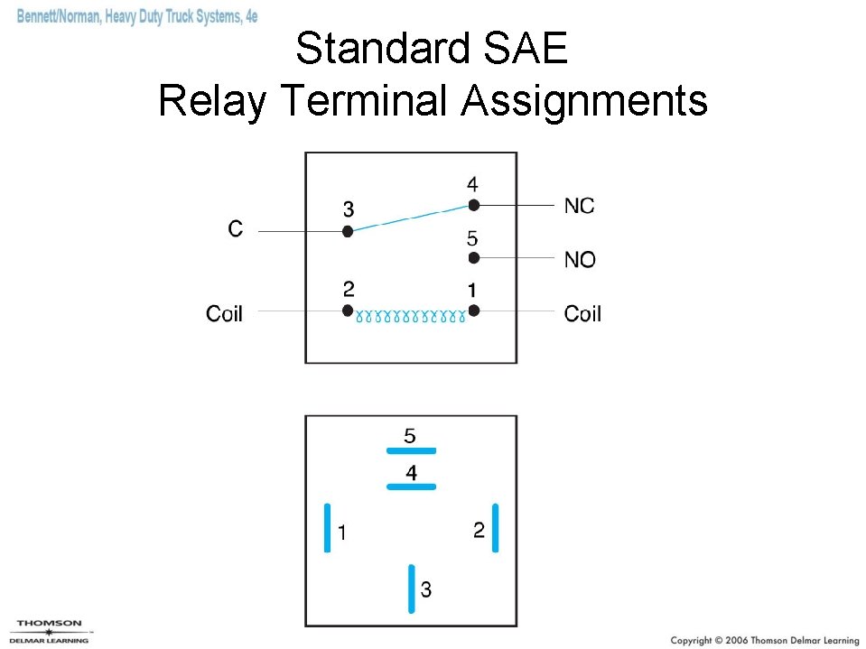 Standard SAE Relay Terminal Assignments 