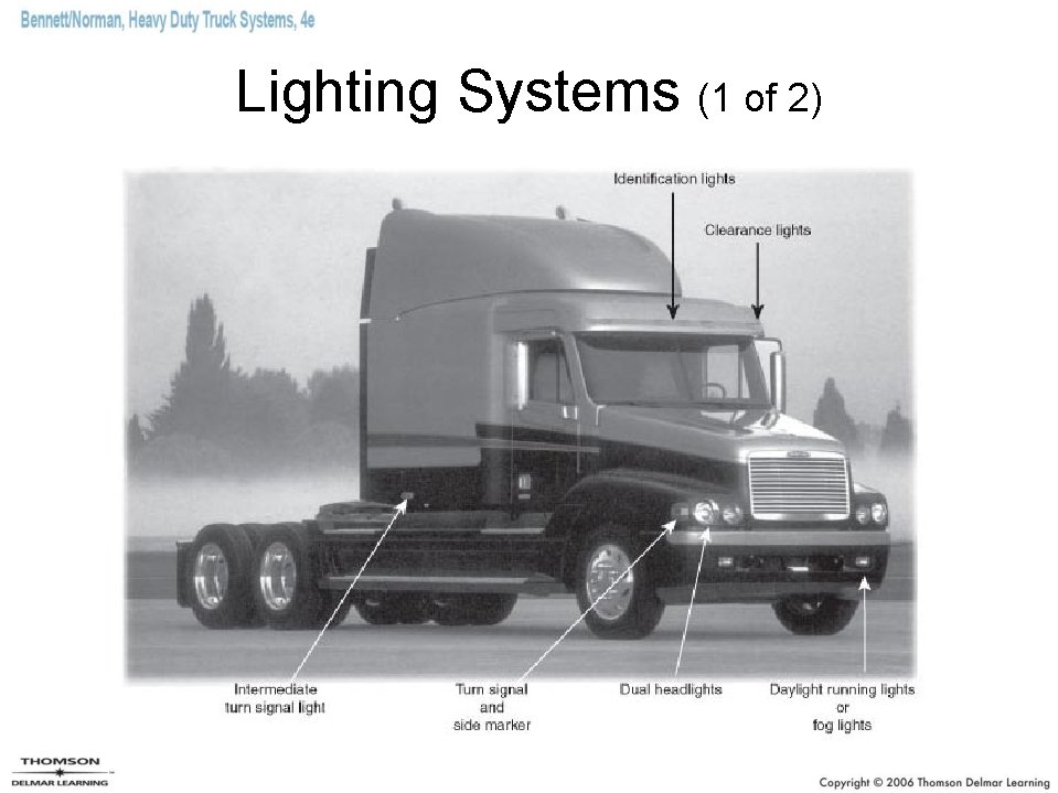Lighting Systems (1 of 2) 