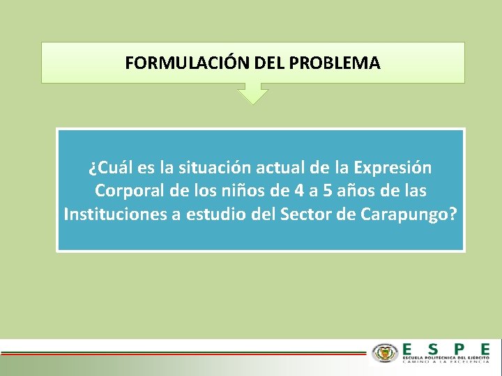 FORMULACIÓN DEL PROBLEMA ¿Cuál es la situación actual de la Expresión Corporal de los