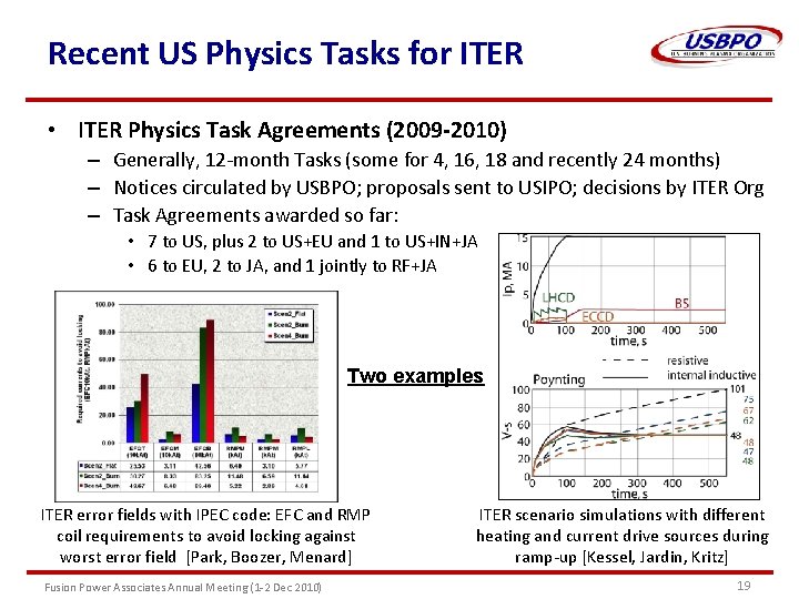 Recent US Physics Tasks for ITER • ITER Physics Task Agreements (2009 -2010) –