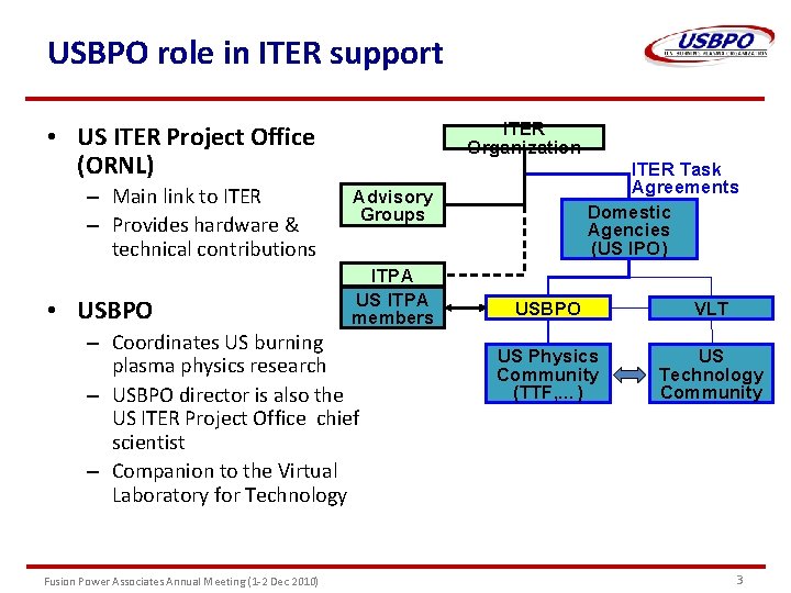 USBPO role in ITER support ITER Organization • US ITER Project Office (ORNL) –